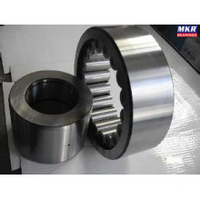 Cylindrical Roller Bearing Nnu4940k